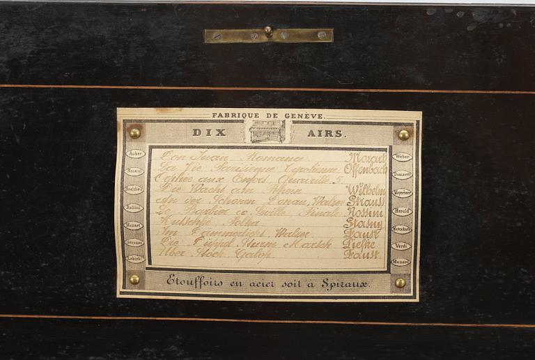 CYLINDERSPELDOSA, 1800-talets andra hälft.