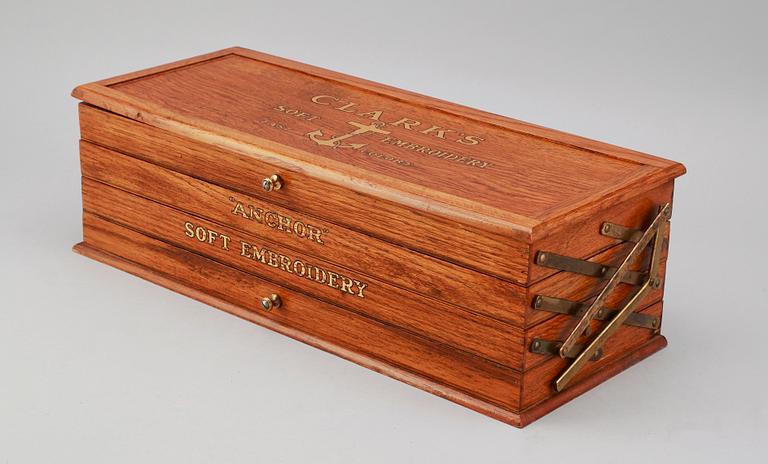 SYSKRIN, 1900-talets början.