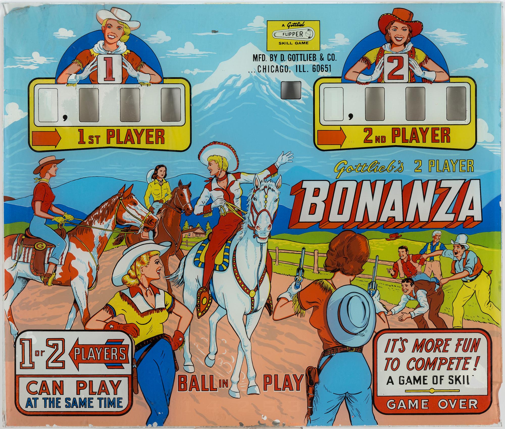 Two fronts to game machines, 1960s and 1970s.