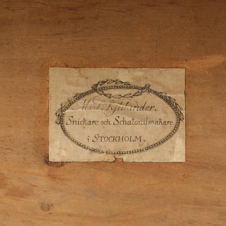 Magnus Samuel Kihlander (verksam 1801-1821), Skrivbyrå, 1800-talets första hälft.