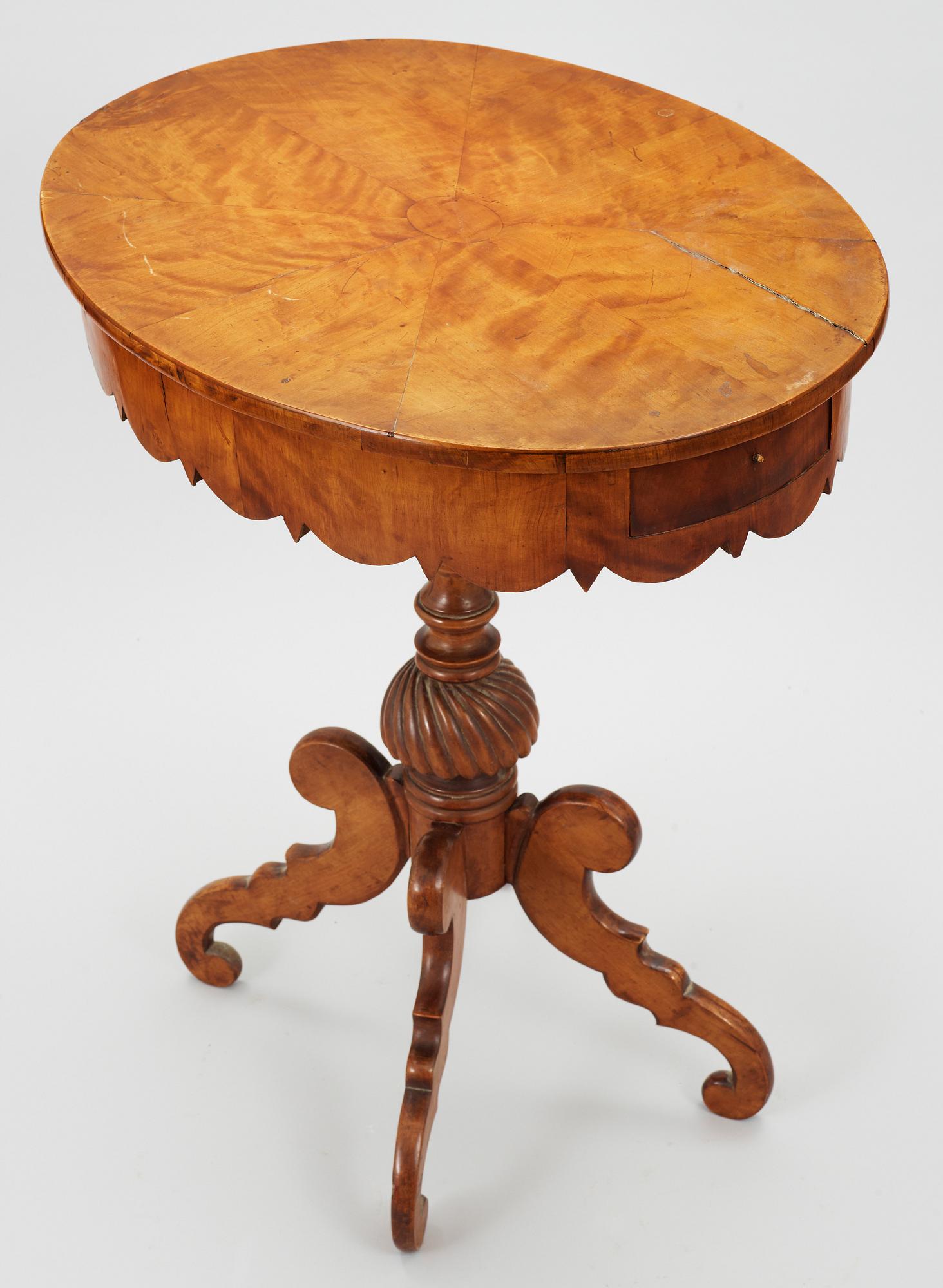 SYBORD, nyrokoko, 1800-talets andra hälft.
