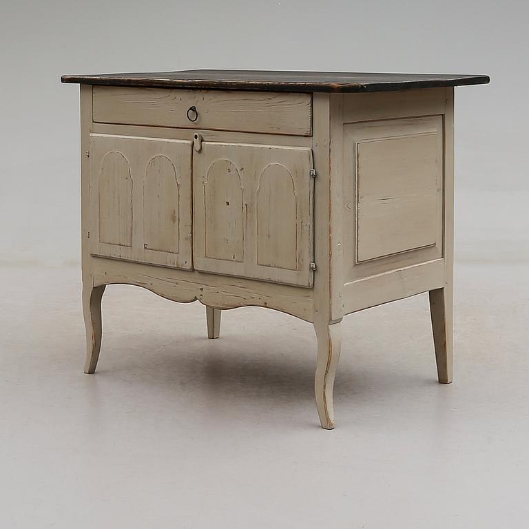 SKÄNK, 1800-tal.