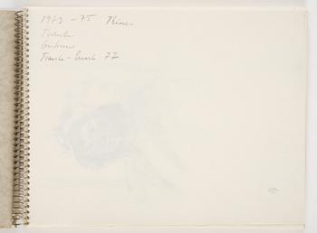 Lotte Laserstein, Sketchbook with approximately 42 drawings, of which 1 is signed.