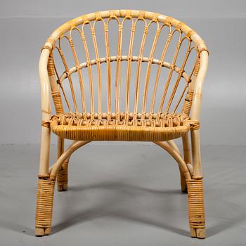 KORGSTOL, 1900-talets senare hälft.