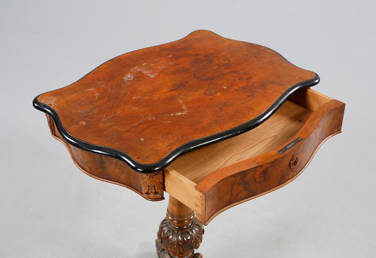 SYBORD, sent 1800-tal.