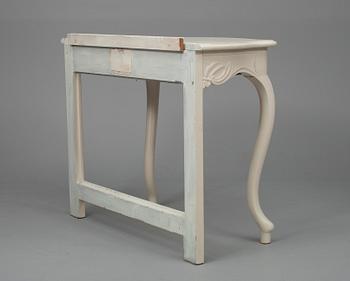 SPEGELKONSOL, rokokostil, 1800-talets slut.