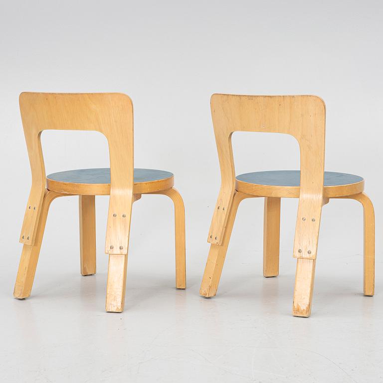 Alvar Aalto, four pieces of children's furniture, Artek.