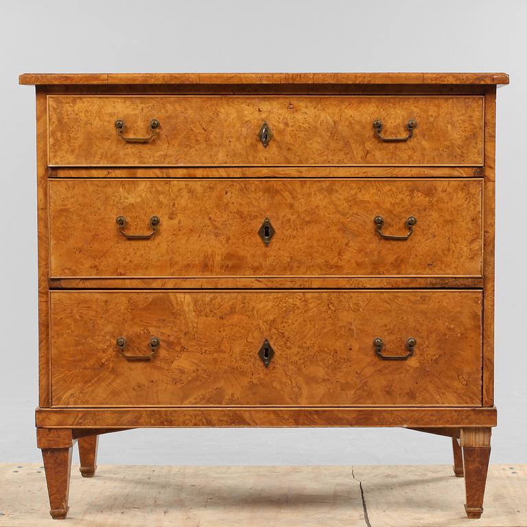 BYRÅ, tidigt 1800-tal.