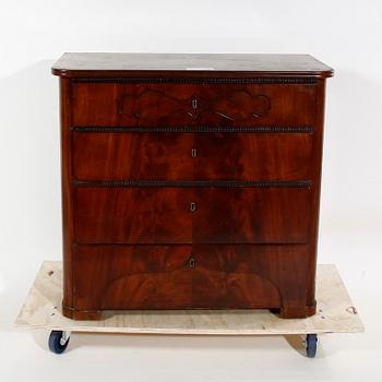 BYRÅ, senempir, 1800-talets mitt.