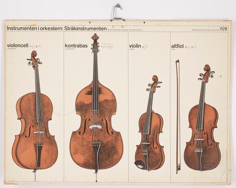 SKOLPLANSCHER, 3st, Nordiska Musikförlaget.