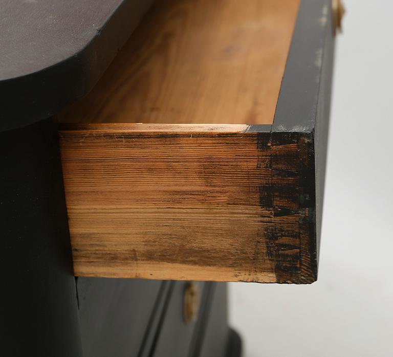 BYRÅ, 1800-talets andra hälft.