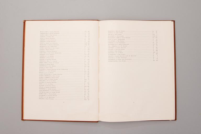 A four-volume book set about mansions in Finland "Herrgårdar i Finland", Helsinki 1928-30.