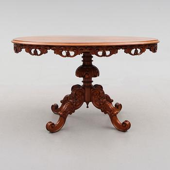 PELARBORD, 1800-talets andra hälft.