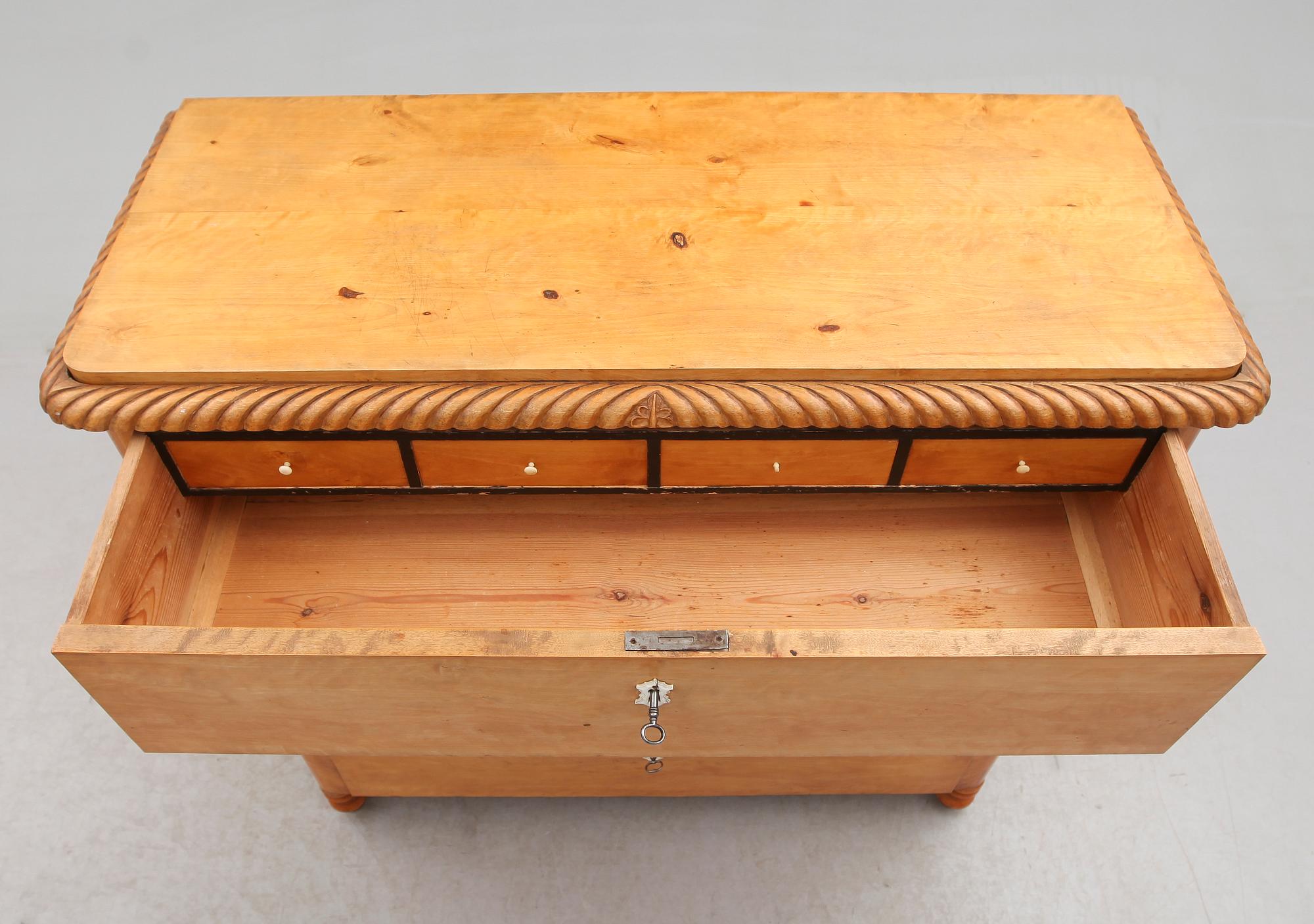 BYRÅ, 1800-talets andra hälft.