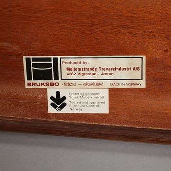 BÄNK, "Krobo", Torbjörn Afdal, Bruksbo, Mellemstrands, Norge, 1900-talets andra hälft.