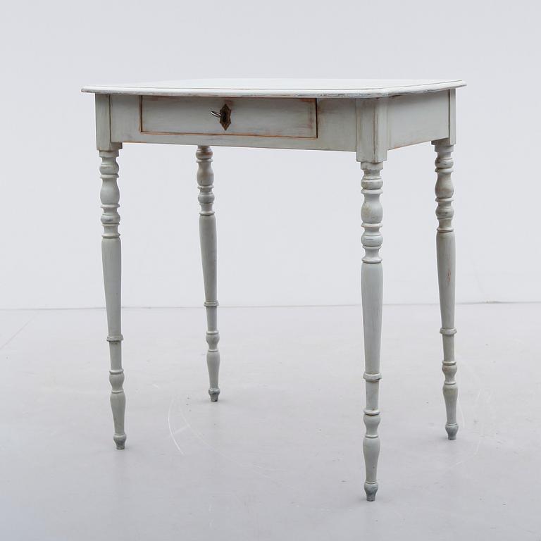 BORD, 1800-talets slut.