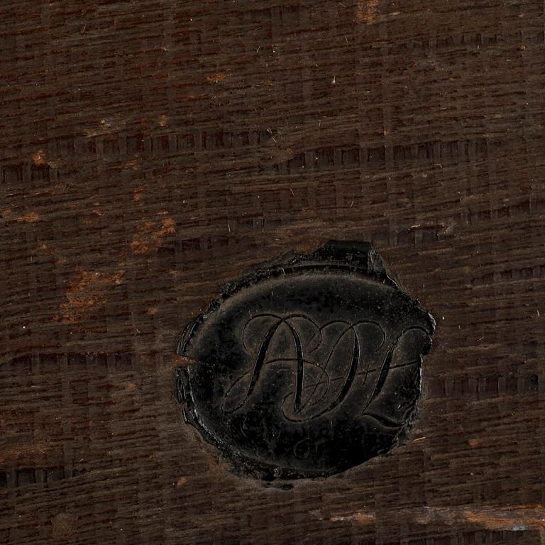 OKÄND KONSTNÄR, olja på pannå, 1800-tal.