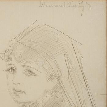 Anders Zorn, A portrait sketch and caricature drawings.