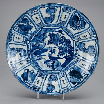 A WANLI DISH.