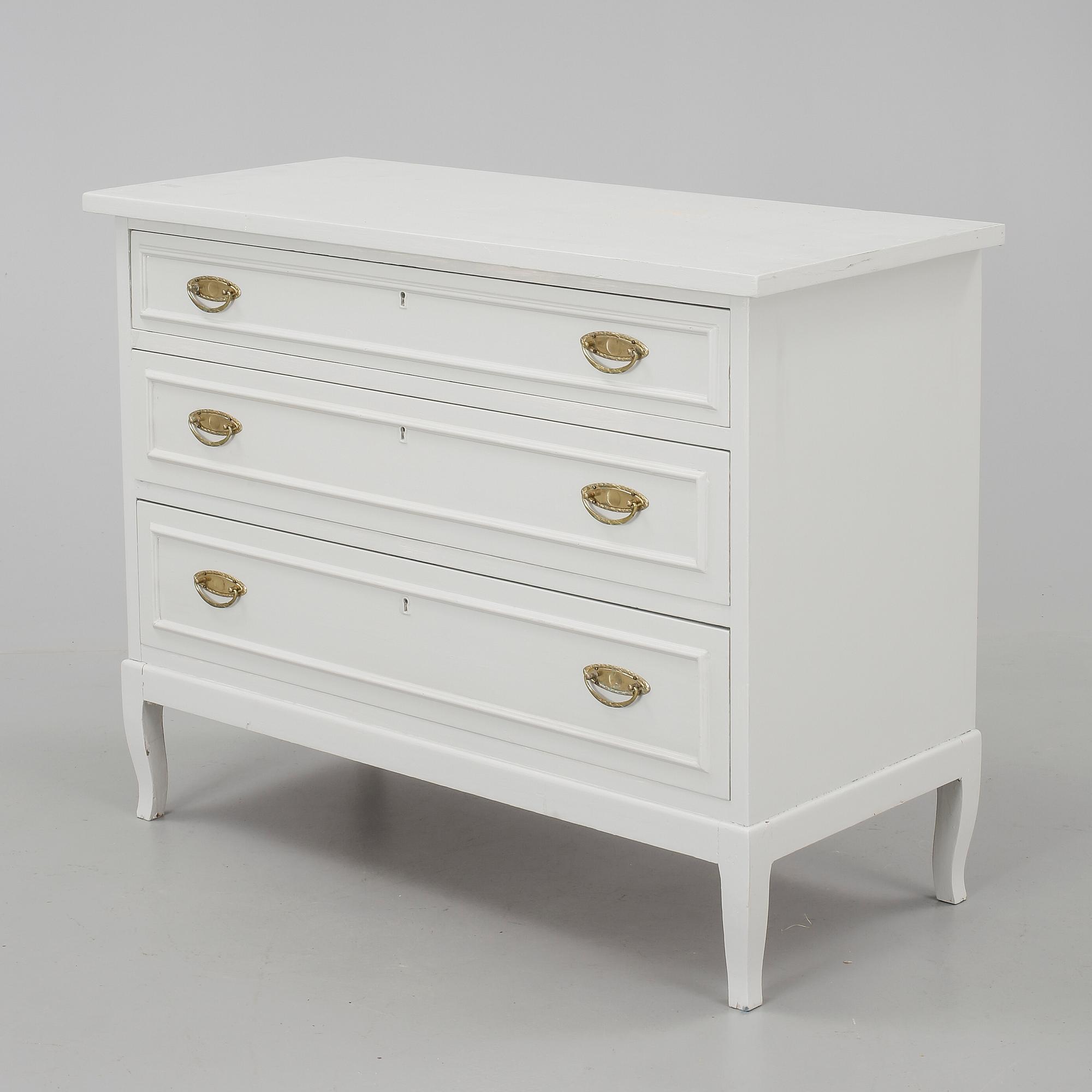 BYRÅ, 1900-talets början.