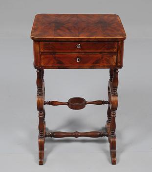 SYBORD, sent 1800-tal.