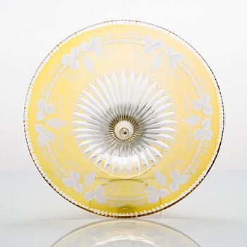 Eric O. W. Ehrström, a mid 1920's pedestal bowl for Karhulan Lasitehdas.