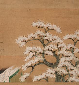 Japansk sexdelad vikskärm, Edo perioden (1603-1868).