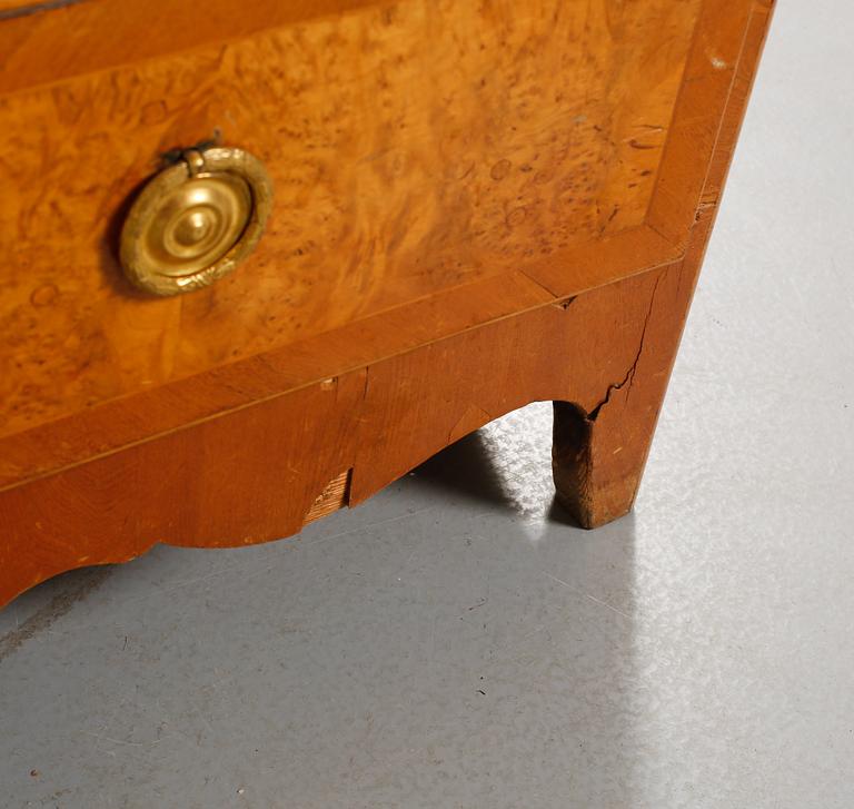 BYRÅ, tidigt 1800-tal.