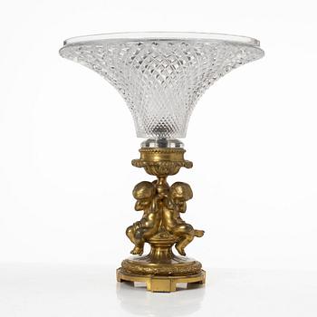 Bowl, late 19th century.