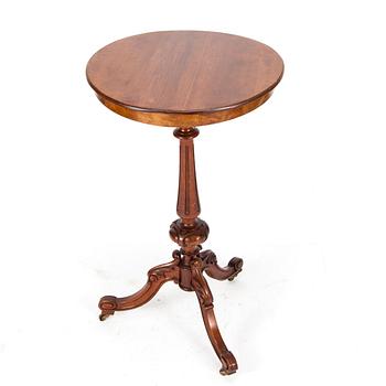 BORD, 1800-talets slut.