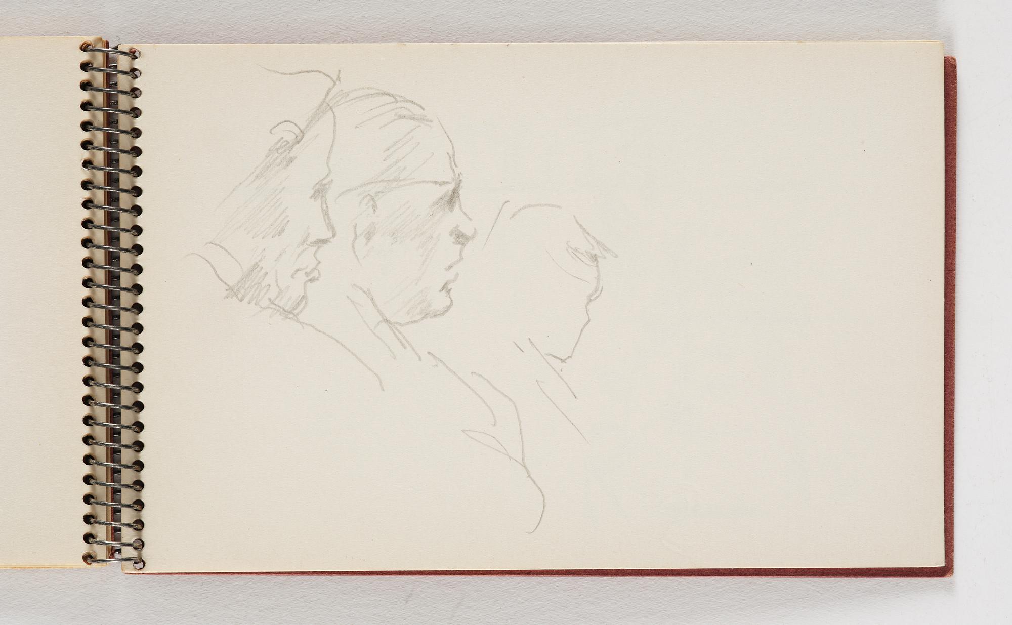 Lotte Laserstein, 10 små skissblock med teckningar.