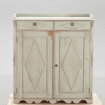 SKÄNK, 1800-talets mitt.