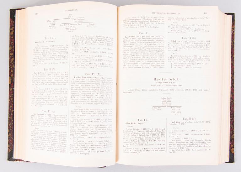 THREE BOOKS, Svenska Adelns Ättartavlor 1897 och "Huvudbaner och anvapen under stormaktstiden", 1999.