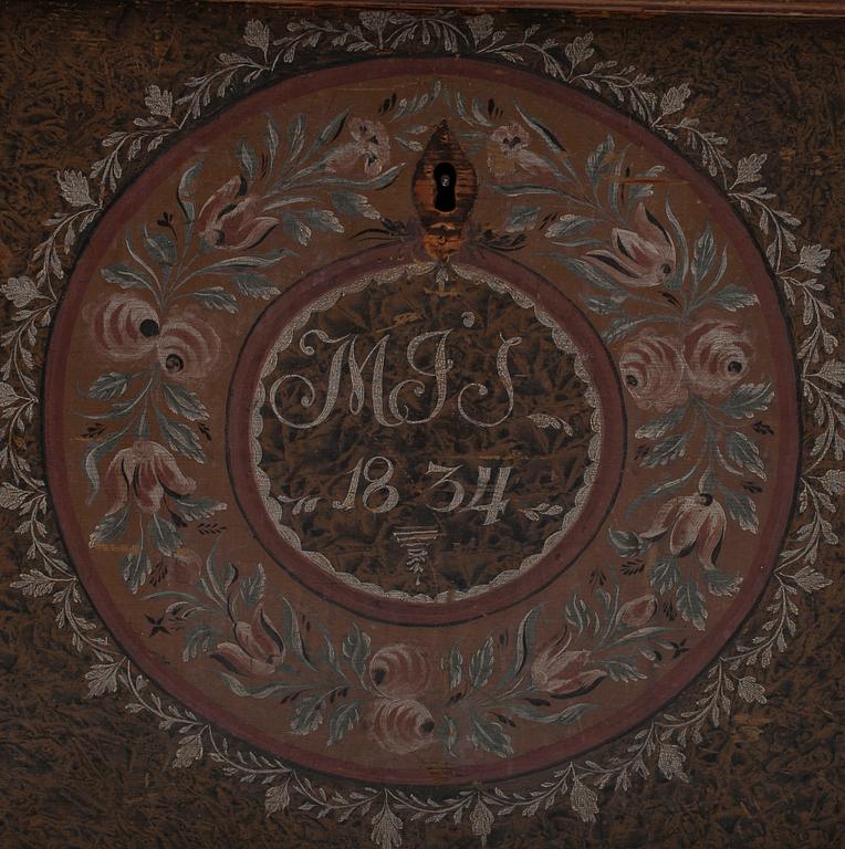 KISTA, 1800-tal.