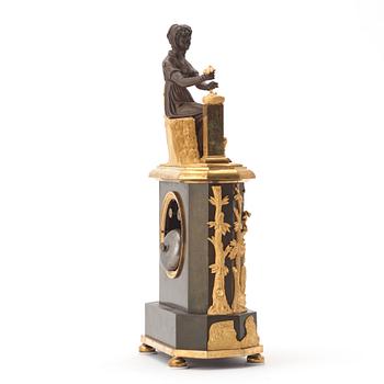 BORDSPENDYL, Directoire Frankrike 1790-tal.
