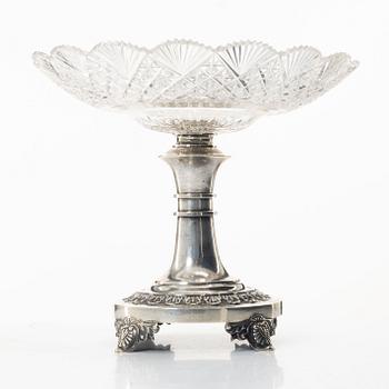 Gustaf Möllenborg, A glass and silver tazza, Stockholm 1834.