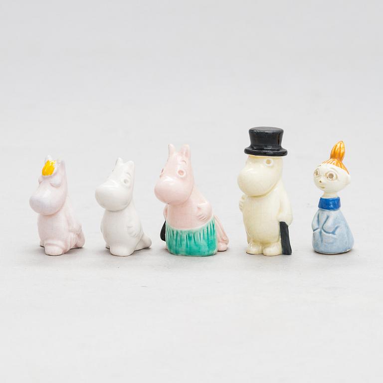Leo Tykkyläinen, five 1950s ceramic Moomin figurines, Finland.