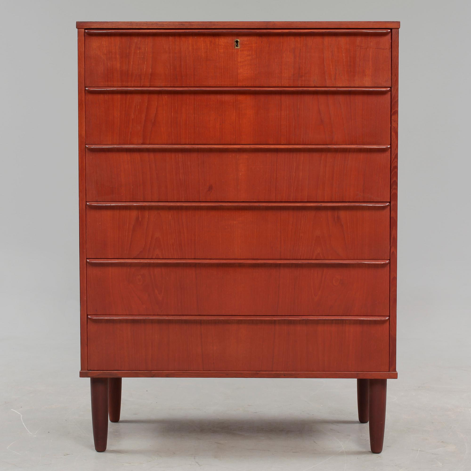 BYRÅ, 1900-talets andra hälft.