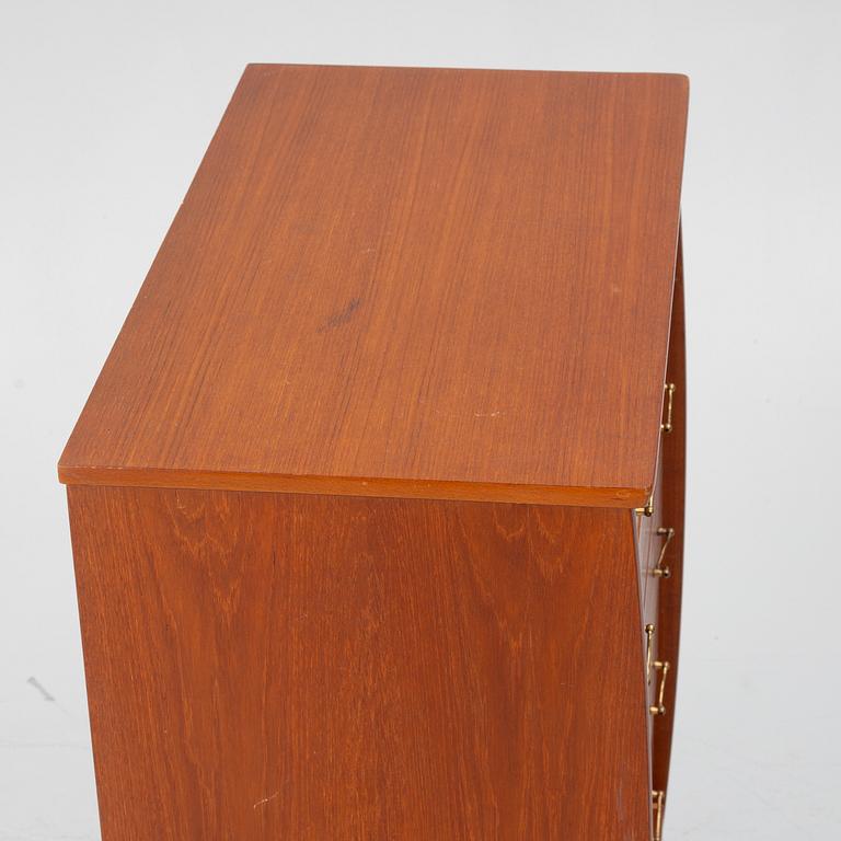 Byrå, 1900-talets mitt.