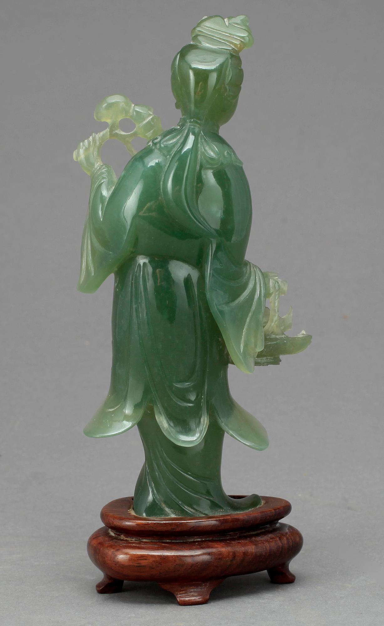 FIGURIN, Kina, 1900-tal.