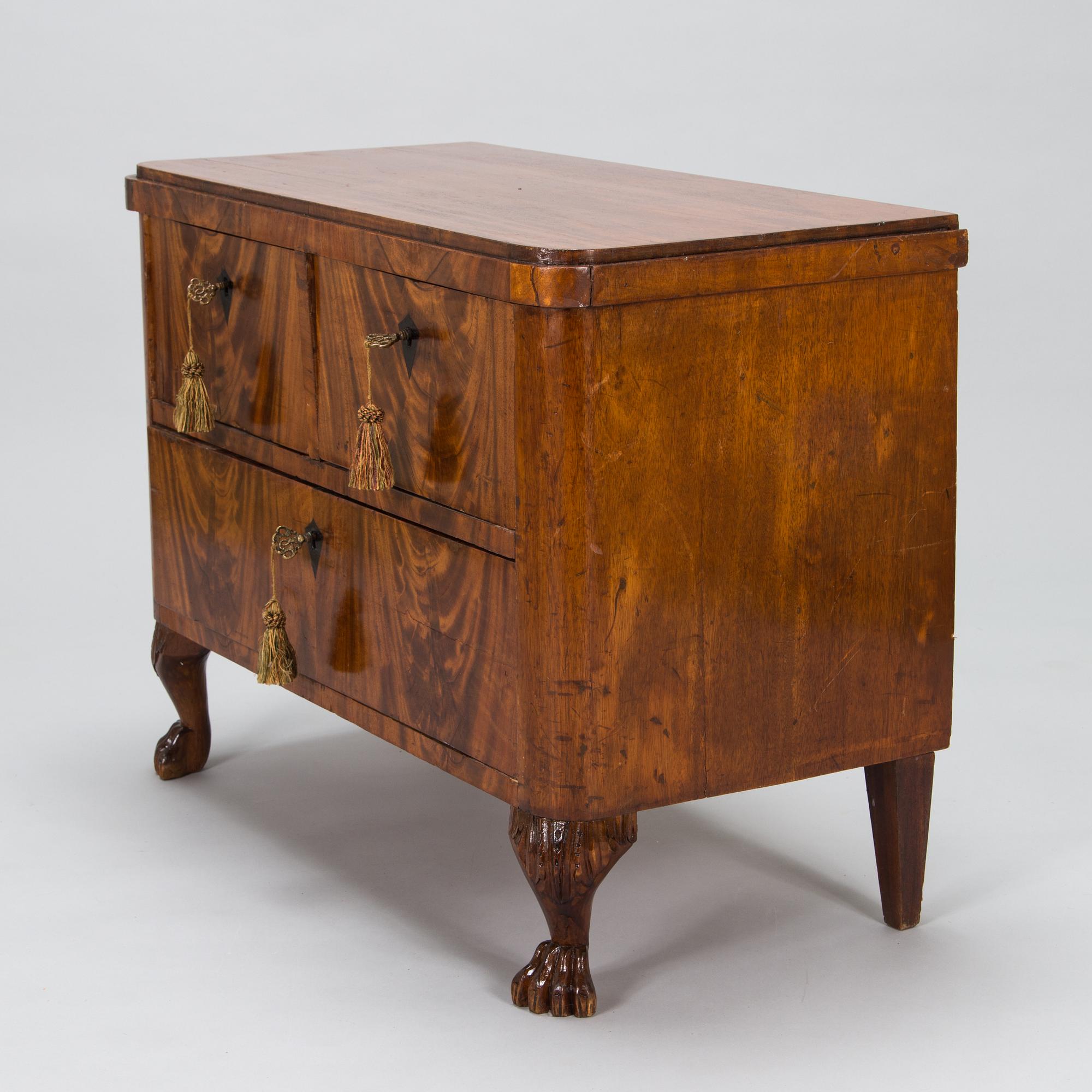 Byrå, 1800-talets slut.