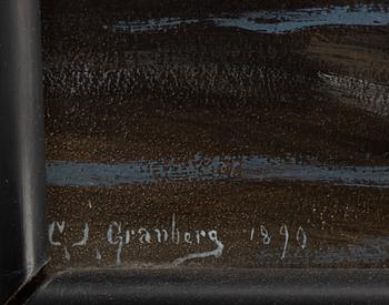 Carl Johan Granberg, Korsnäs sawmill, Dalarna.