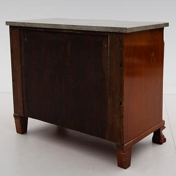 BYRÅ, empirestil, Johan Carlsson, Tullhuset i Stockholm, 1920-/30-tal.