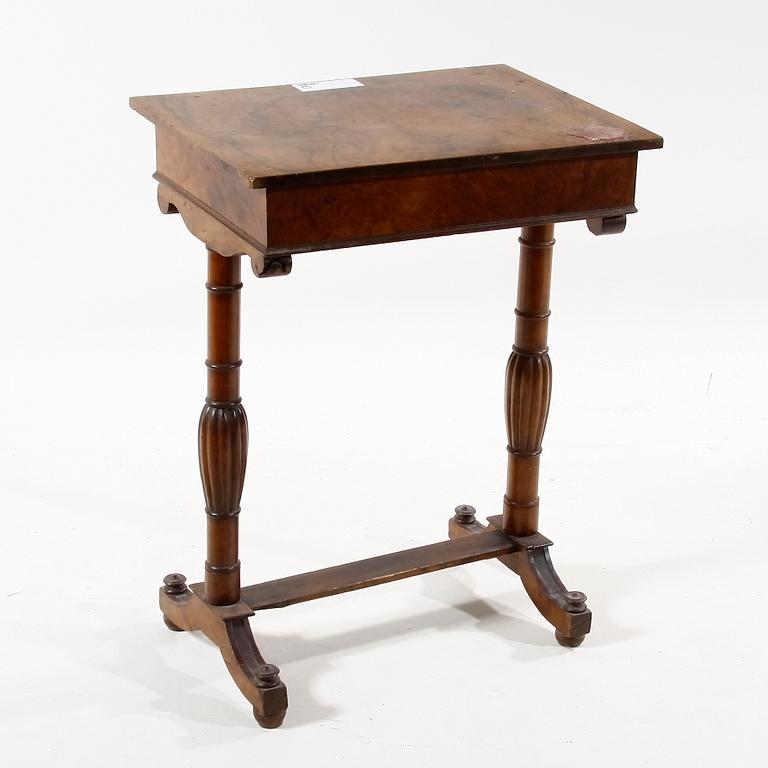 SYBORD, 1800-talets slut.