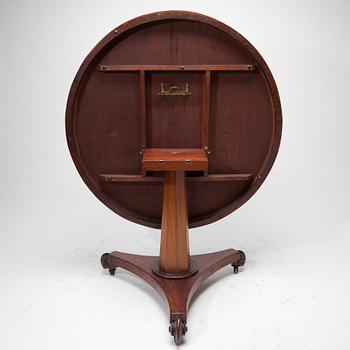 FÄLLBORD, England 1800-talets slut.