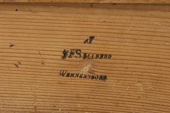 Spegellampetter, ett par, Empire, av Johan Fredrik Sellberg, Vänersborg, 1800-talets första hälft.