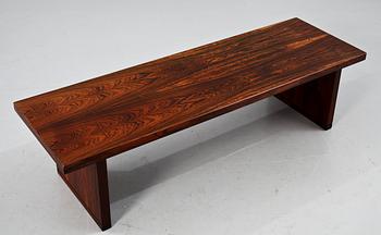 BÄNK, 1900-talets tredje kvartal.