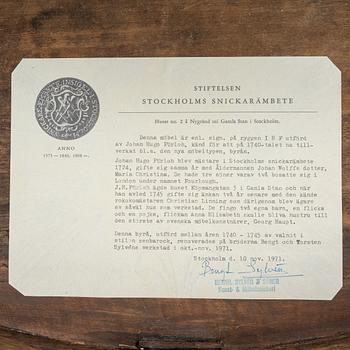 LIPASTO, myöhäisbarokki 1730-40-luku, signerattu Johan Fürloh, Tukholma.