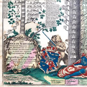 Mattias Seutter, family tree of Sweden's royalty and regents, hand colored copper engraving, Augsburg c 1730s-40s.