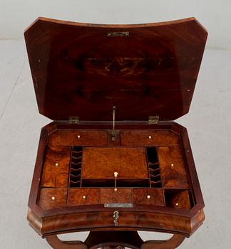 SYBORD, senempire, 1800-tal.